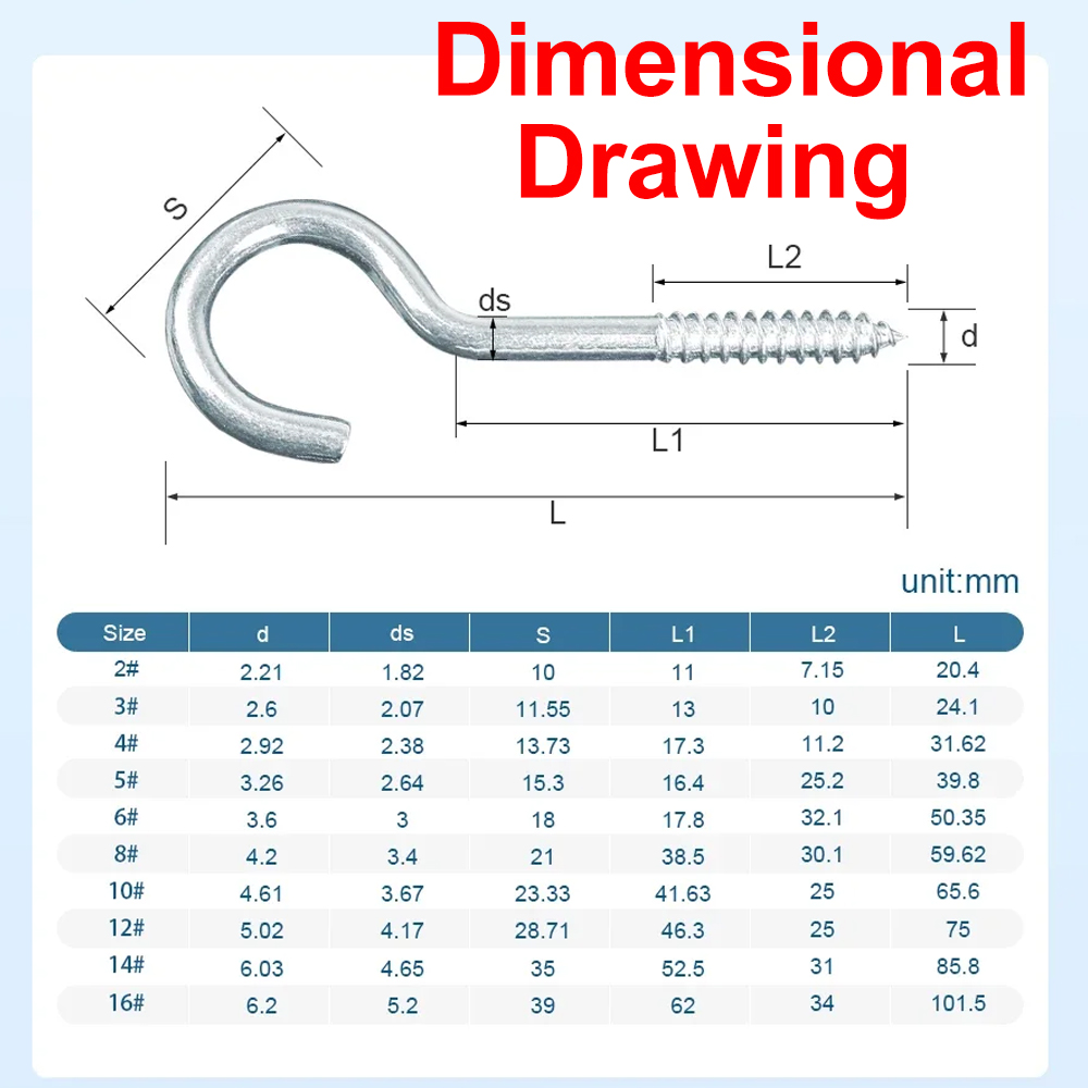 براغي تثبيت مصباح عين الخروف 1 - مراجعة Woodworking Questions وسعره